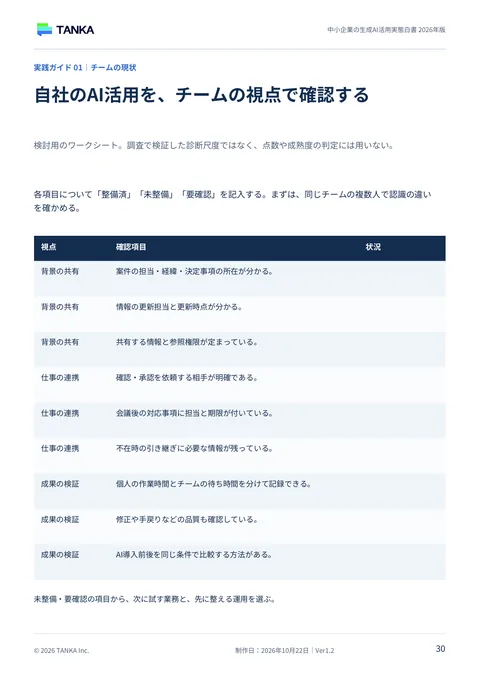 白書 p.30「自社のAI活用を、チームの視点で確認する」の紙面